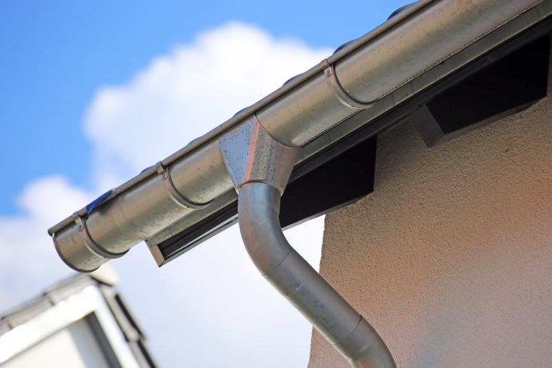 Gutter Solutions